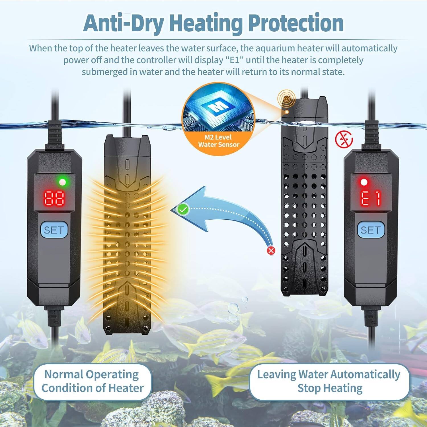 Image showcasing 25W - 100W Submersible Aquarium Heater